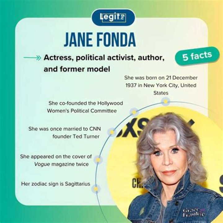 Who Is Jane Fonda's Mom: Unraveling the Life of Frances Ford Seymour