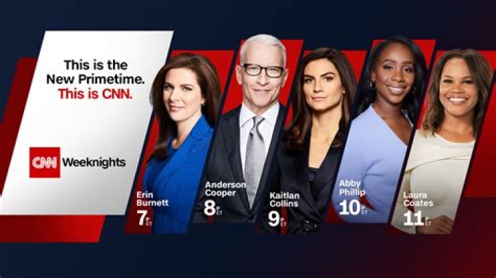 Who is the Current Host of The View? - Full List of Presenters