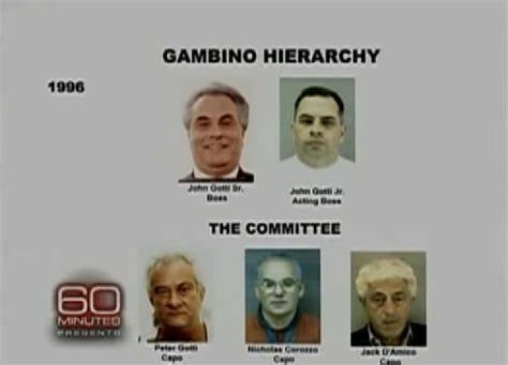 Who is the Current Leader of the Gambino Crime Family?