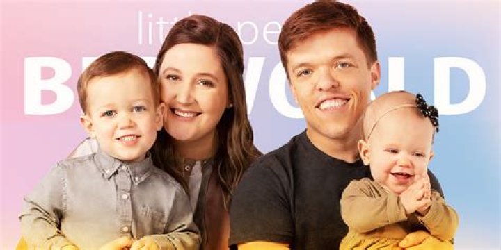 Zach Roloff Net Worth: A Comprehensive Breakdown